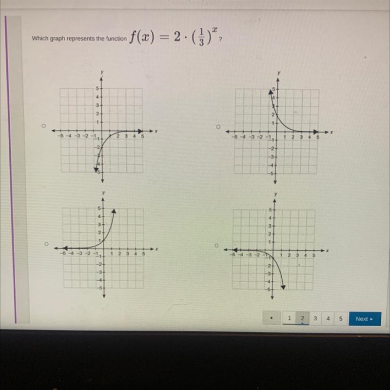 Which graph represents the function f(x))=2•(1/3)^x-example-1