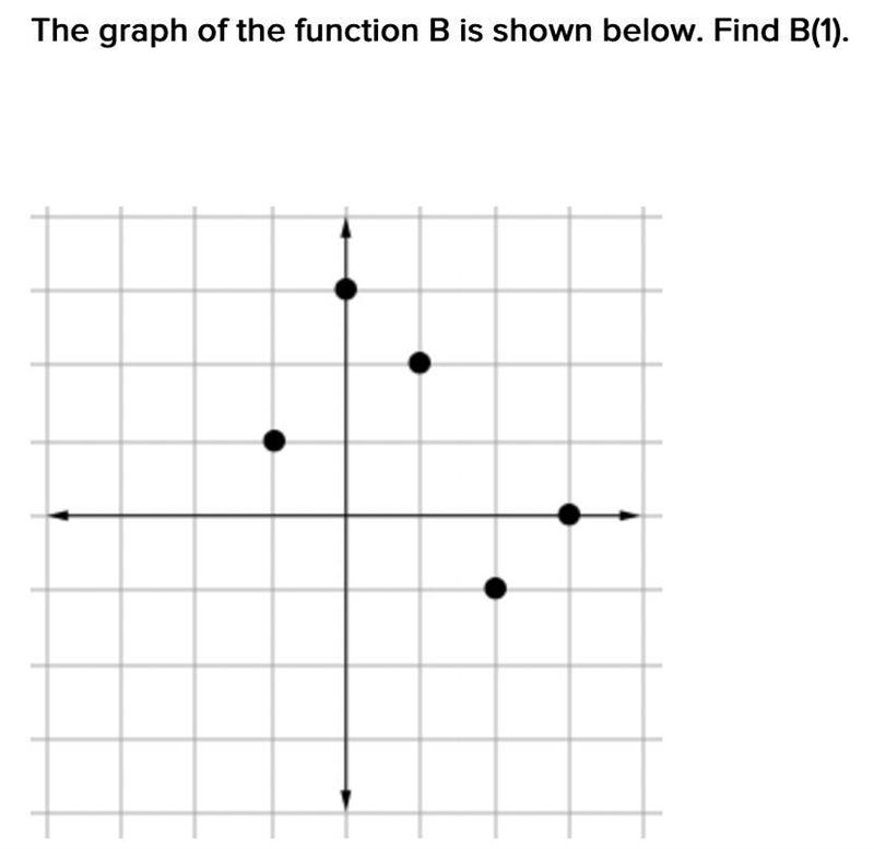 The attachment below is the question-example-1