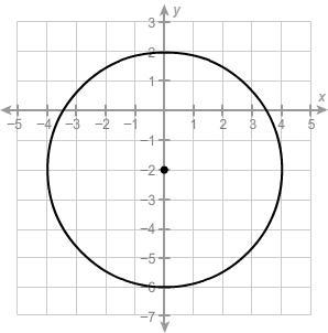 What is the diameter of the circle? Enter your answer in the box. _____units-example-1