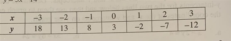 NEED HELP Please find the solution to this!-example-1