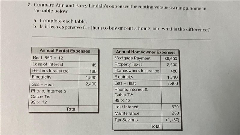 7. Compare Ann and Barry Lindale's expenses for renting versus owning a home inthe-example-1