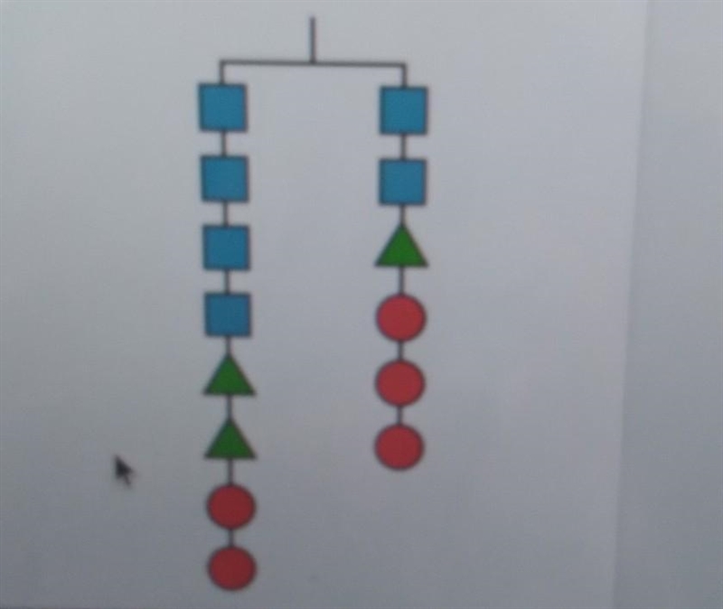 Write an equation to represent the hanger diagram with the given values.-example-1