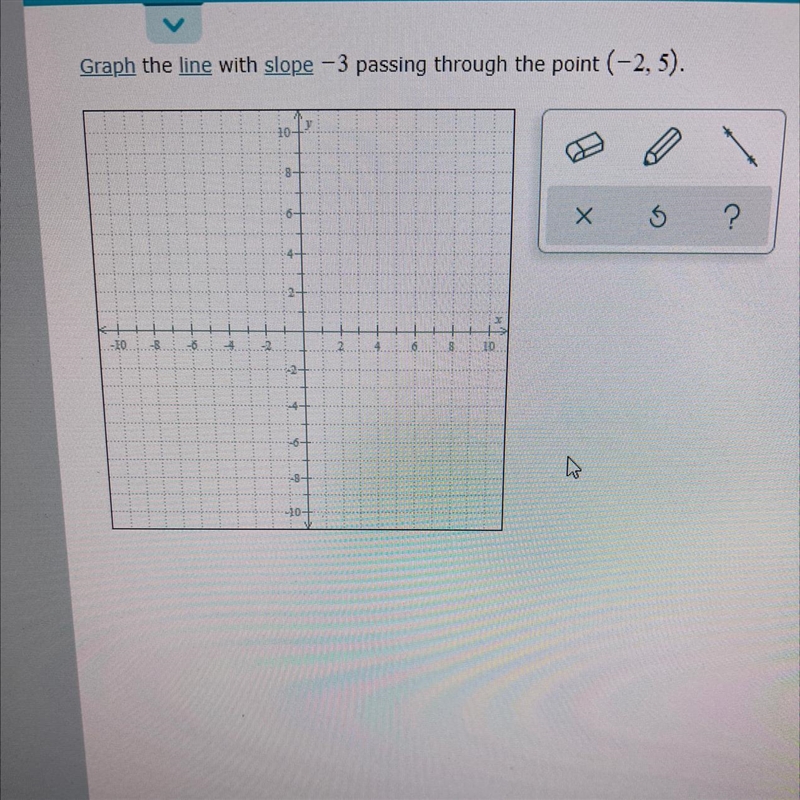 Graph the line with slope -3 passing through the point (-2,5)-example-1