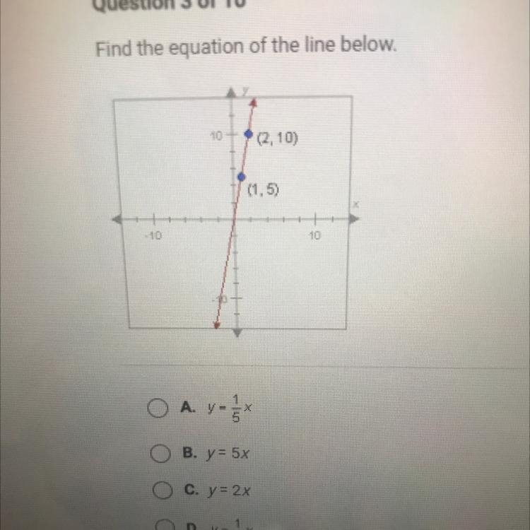 Find the equation of the line below-example-1