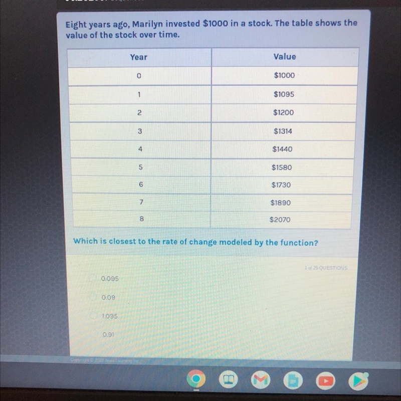 Eight years ago, Marilyn invested $1000 in a stock. The table shows the value of the-example-1