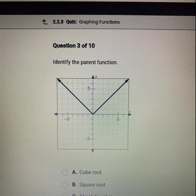 Identify the parent function. -5 5 -5 5-example-1