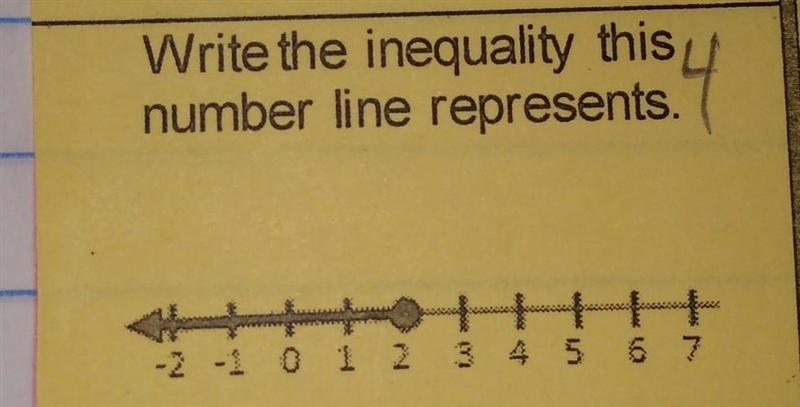 Write the inequality this number line represents. -2 -1 0 1 2 3 4 5 6 7​-example-1