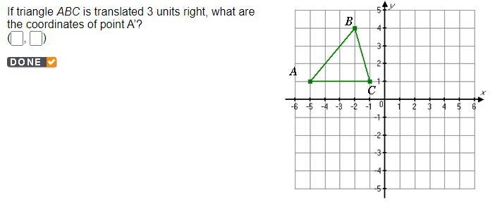 If triangle ABC is translated 3 units right, what are the coordinates of point A’? ( __ ,__ )-example-1