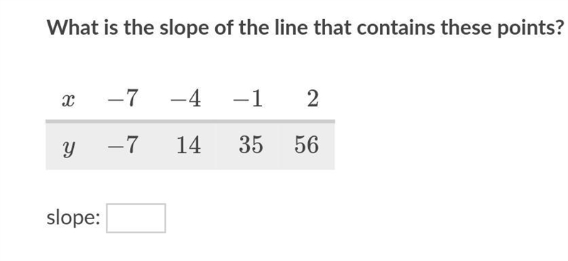 Help me please someone this is very confusing to me.-example-1