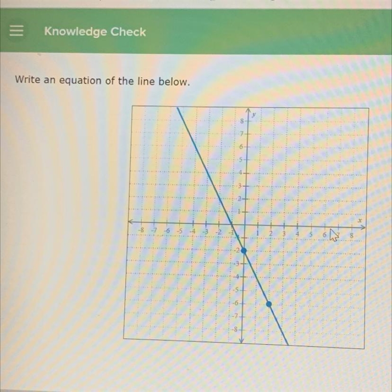 Write an equation of the line below.-example-1