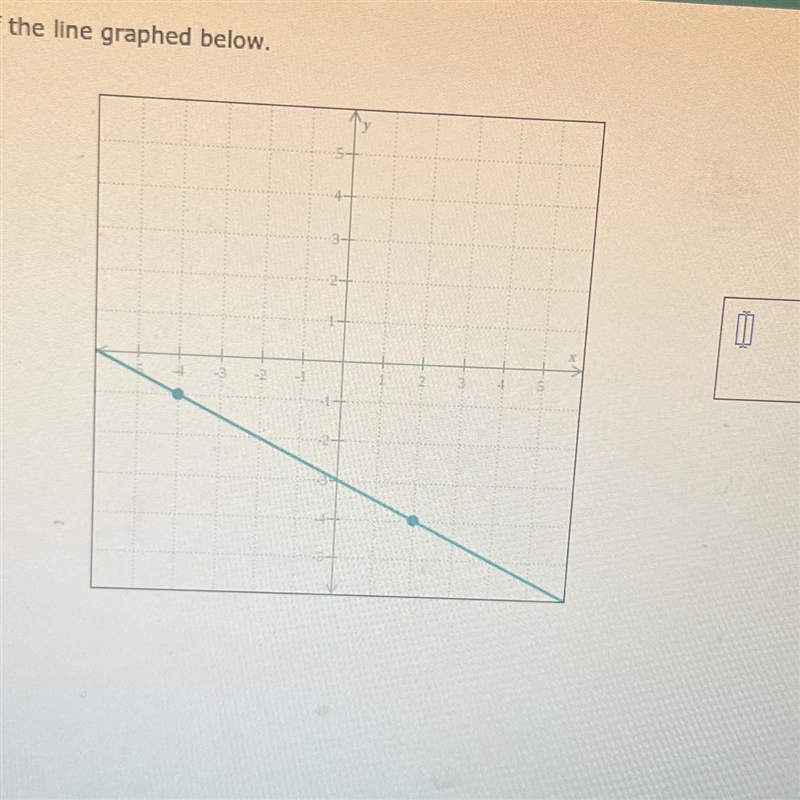 Find the slope of the line graphed below.-example-1