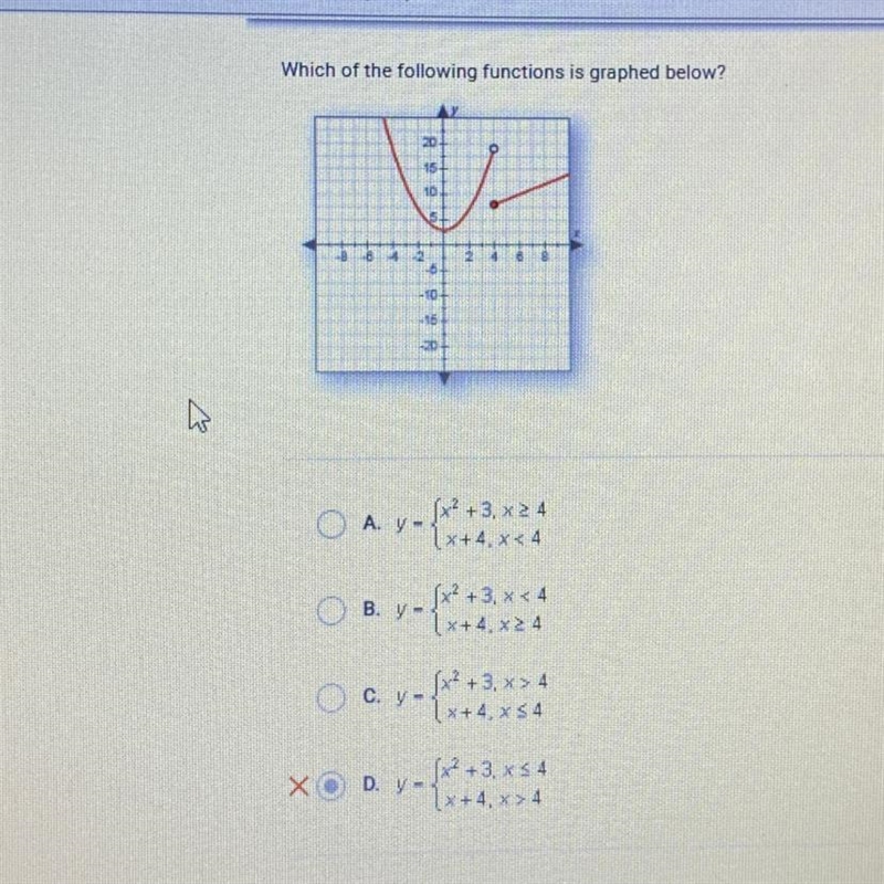 Which of the following functions is graphed below ?-example-1