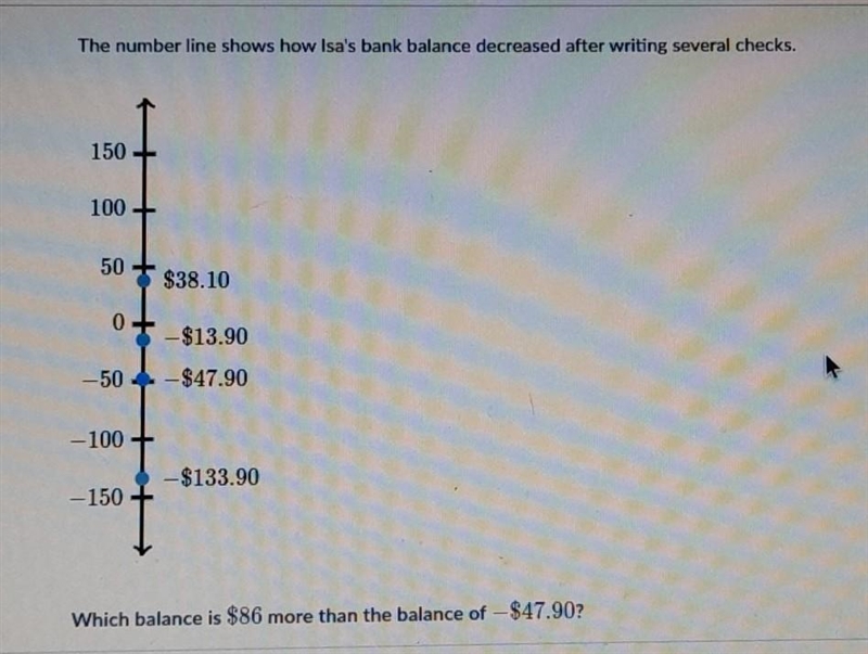 *Help Please TvT* {Picture Is In The Attachment} The number line shows how Isa's blank-example-1