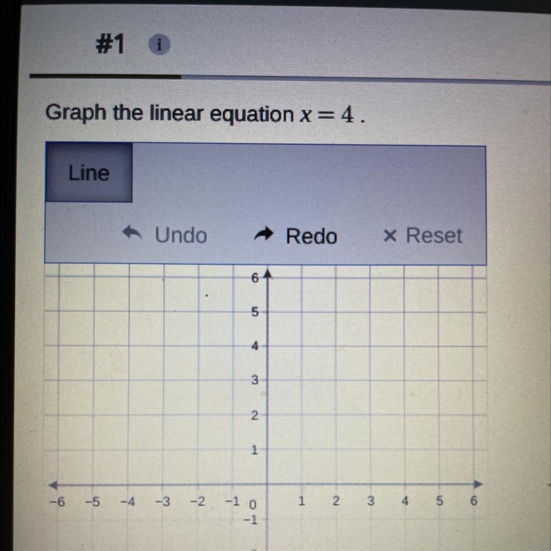 Graph the linear equation x = 4 ?-example-1