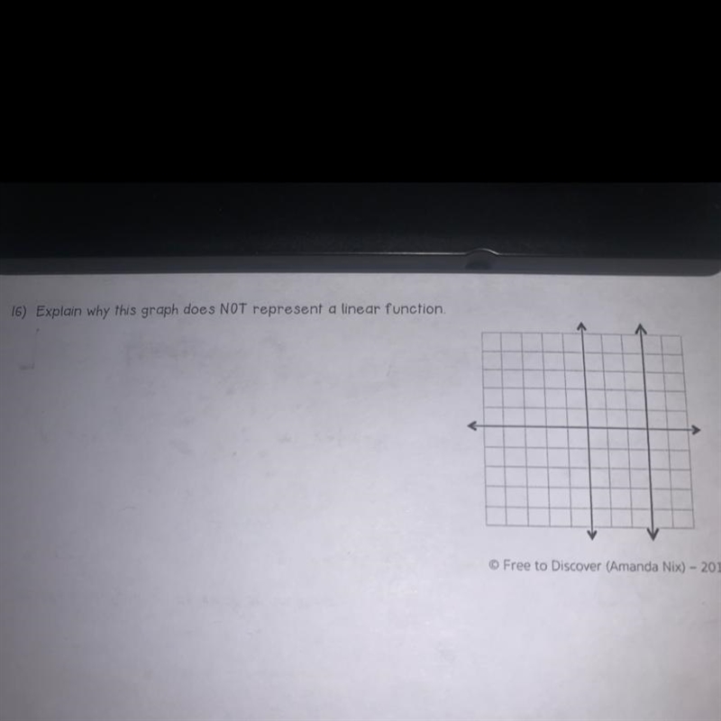 PLEASE HELP ME ASAP Explain why this graph does NOT represent a linear function-example-1