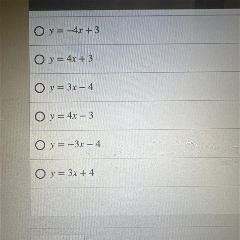 Which one of the choices gives The equation of the line which has slope -4 and Y- intercept-example-1