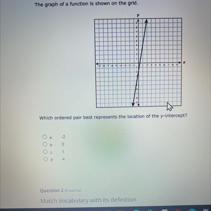 The graph of a function is shown on the grid, which ordered pair best represents the-example-1