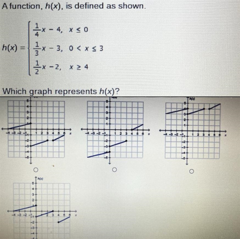 The imagine below is the question. A Function, h(x) is defined as shown-example-1