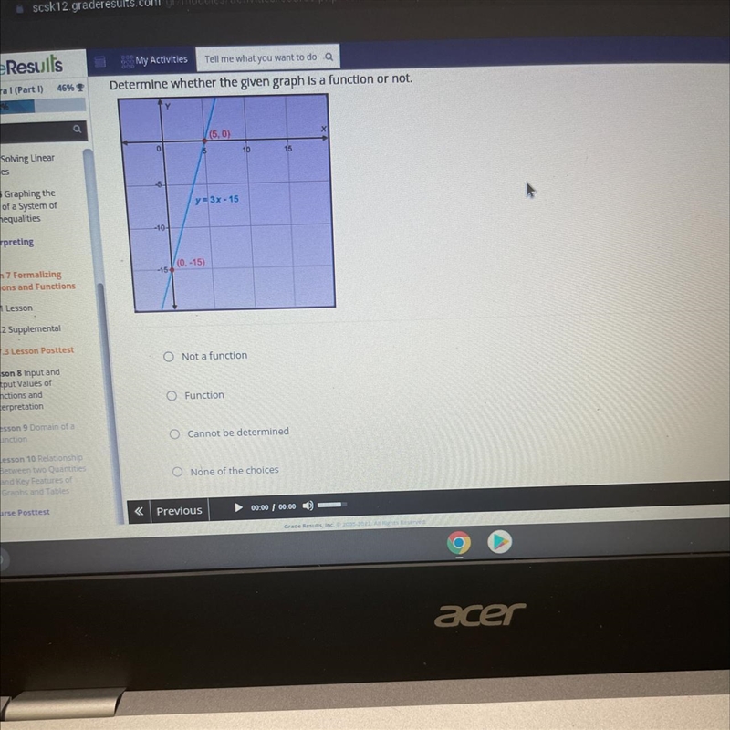 Determine whether the given graph is a function or not.-example-1