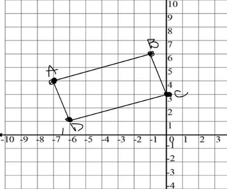 1. What is the area of the rectangle? Must show all work. (7 points) a. What is the-example-1