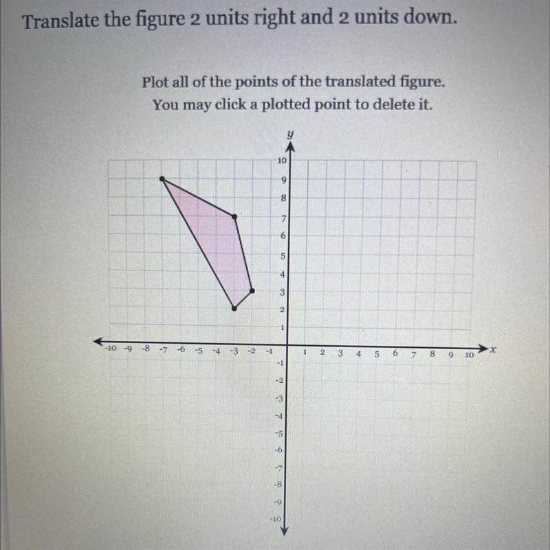 Translate the figure 2 units right and 2 units down. Plot all of the points of the-example-1