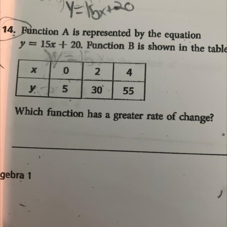 4. Punction A is represented by the equation y = 15x + 20. Function B is shown in-example-1