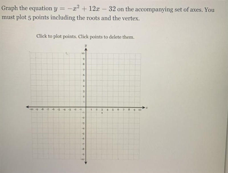 Graph the equation y=-x^2+12x-32 on the accompanying set of axes-example-1