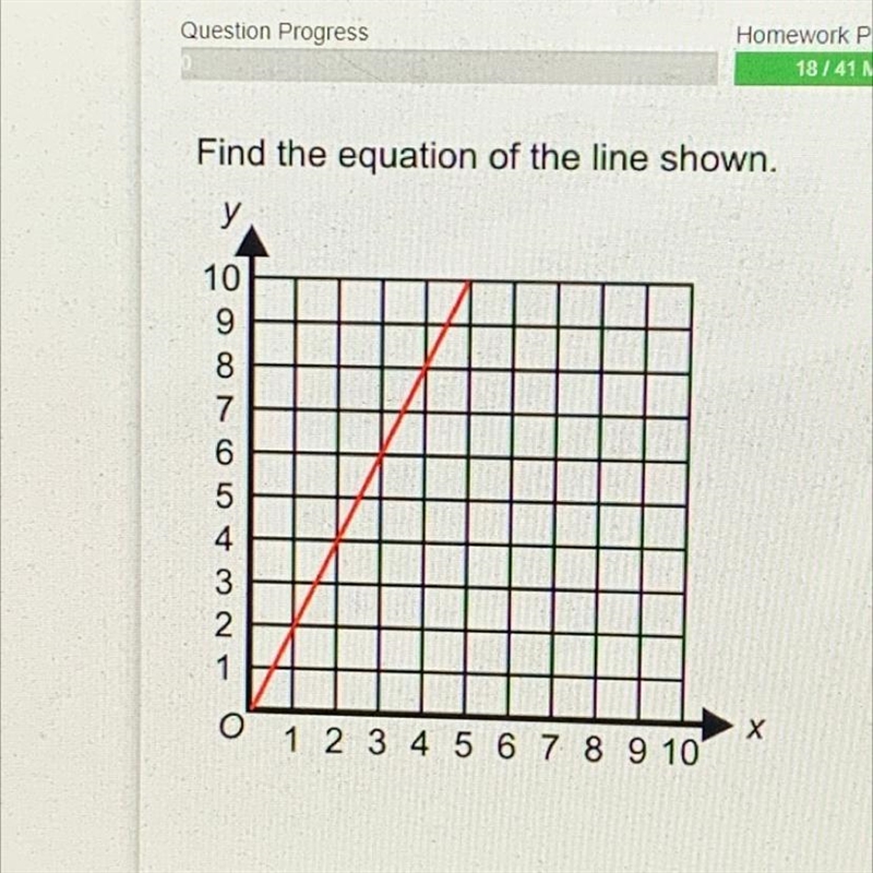 Find the equation of the line shown-example-1