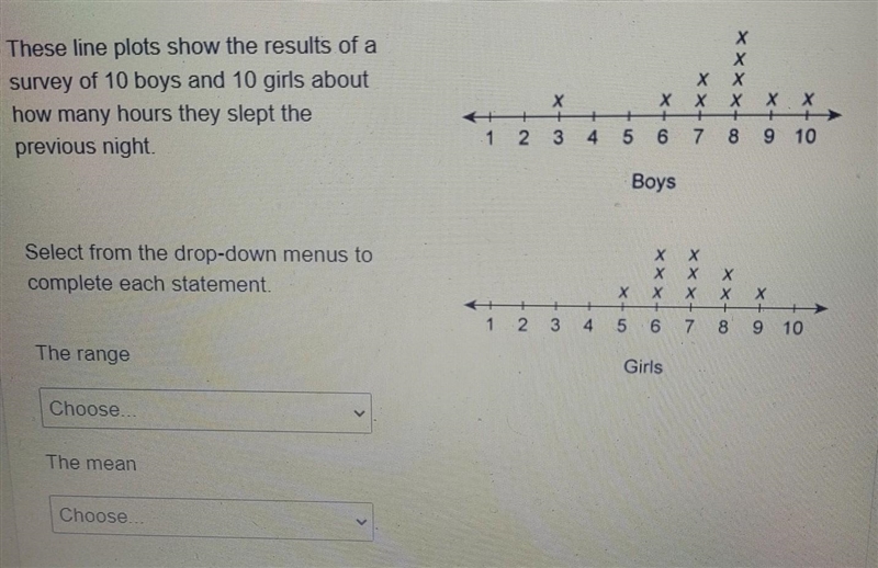 PLS HELP 25 POINTS X х These line plots show the results of a survey of 10 boys and-example-1