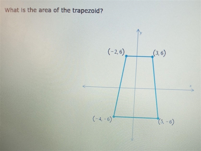 What is the area of the trapezoid? (-2, 6) (3,6) (-4,-6) (5.-6)​-example-1