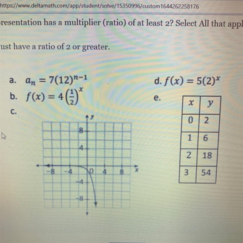 Which representation has a multiplier of at least 2 ( must have a ratio of 2 or greater-example-1