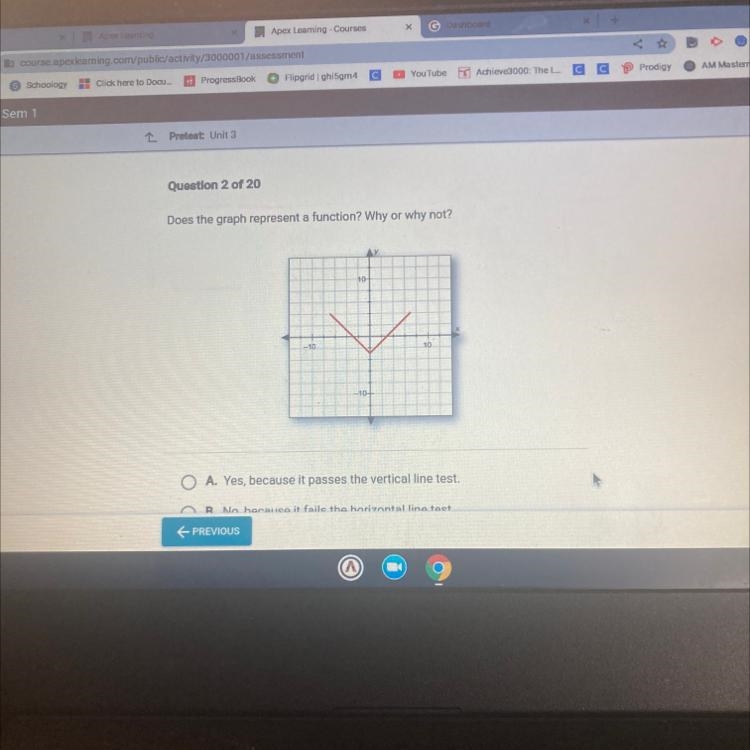 Does the graph represent a function? Why or why not?-example-1