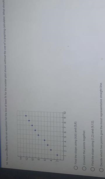 You are asked to write an equation for the line of best fit for the scatter plot shown-example-1