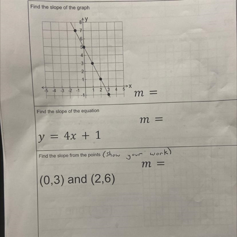 Find the slope of the graph-example-1