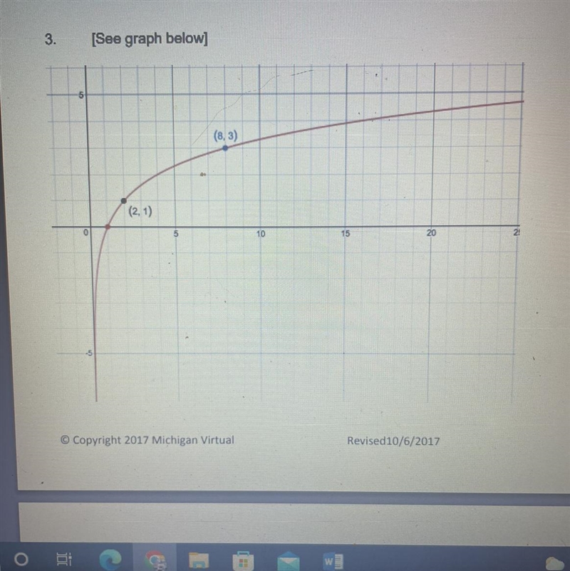 I need the formula for this graph-example-1