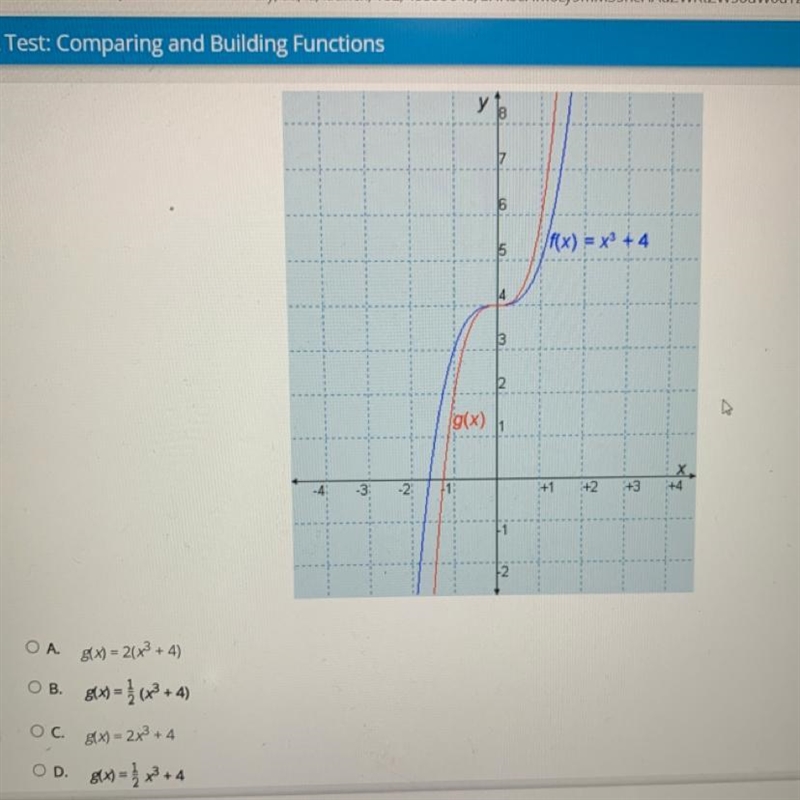 A. g(x) = 2(x3 + 4) B. g(x) = (x3 + 4) C. g(x) = 2x3 + 4 D. g(x) =x3 + 4-example-1