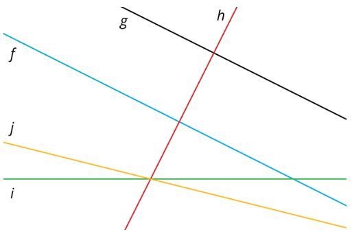 Identify pairs of lines which look perpendicular in the diagram. There are more than-example-1