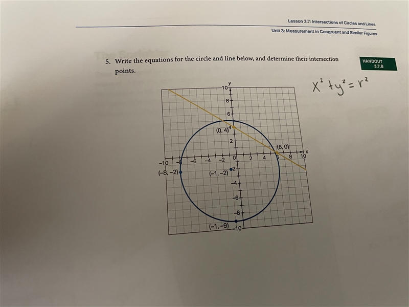 Write the equations for the circle and line below, and determine their intersection-example-1