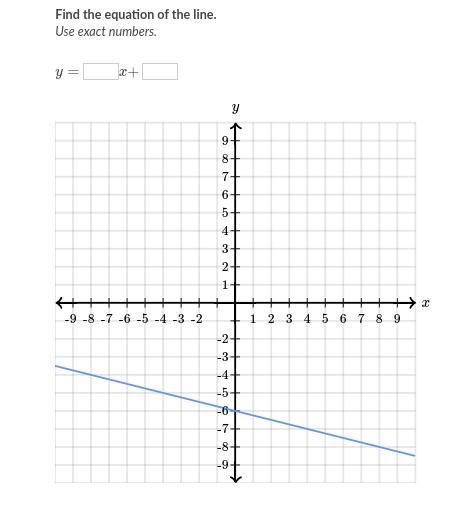 May you guys/girls please help me I have to submit this before mid night and I do-example-1