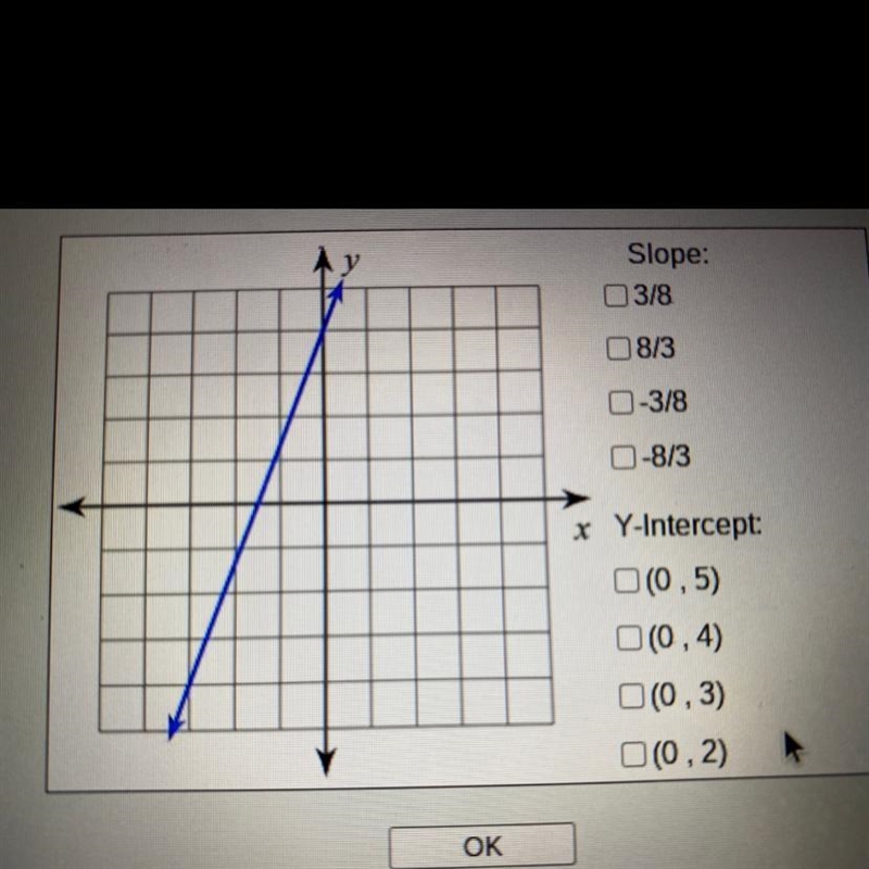 Find the slope and y-intercept.-example-1