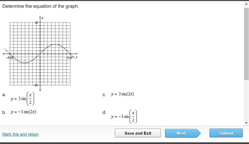 Determine the equation of the graph.-example-1