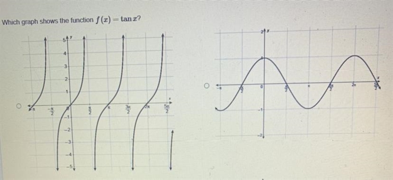 I am fairly new to this, and I am having trouble. This is from my ACT prep guide, I-example-1