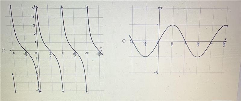 I am fairly new to this, and I am having trouble. This is from my ACT prep guide, I-example-2