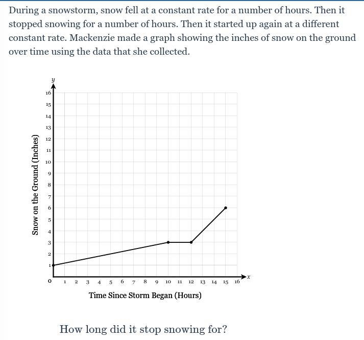 Help me understand this assignment and this one-example-1