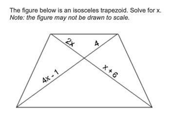 The figure below is an isosceles trapezoid. Solve for x. Note: the figure may not-example-1