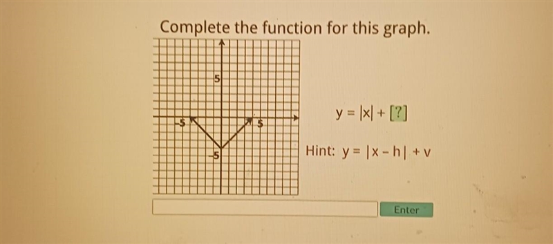 Complete the function for this graph. ​-example-1