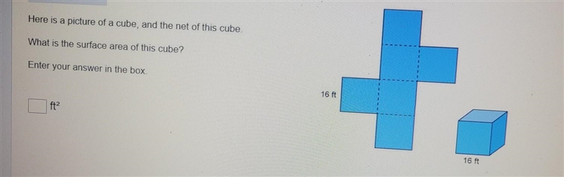 Here is a picture of a cube, and the net of this cube. What is the surface area of-example-1