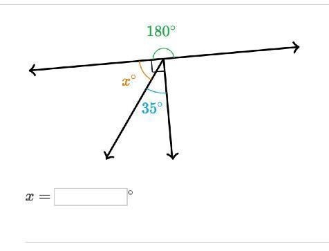 HELP ASAP x =x=x, equals ^\circ ∘-example-1