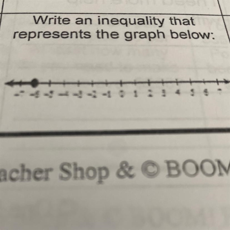 Help Me write the inequality that represents the number line! Sorry the picture is-example-1