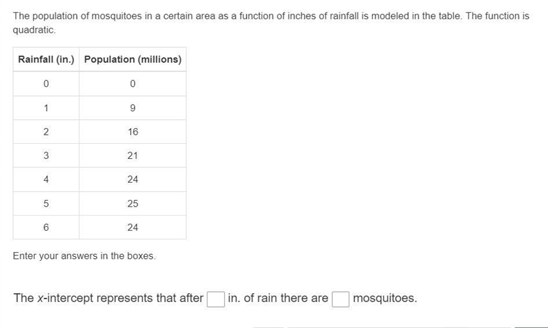 Please Help:The population of mosquitoes in a certain area as a function of inches-example-1